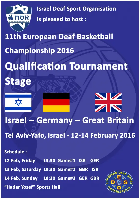 2016 EC Basketball – Poster – Qualification Group B new