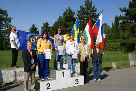 Competition