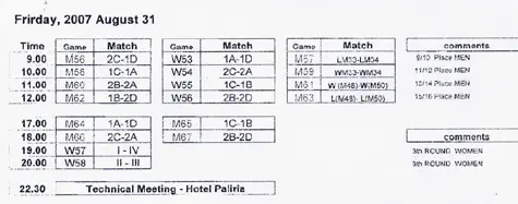 Matches