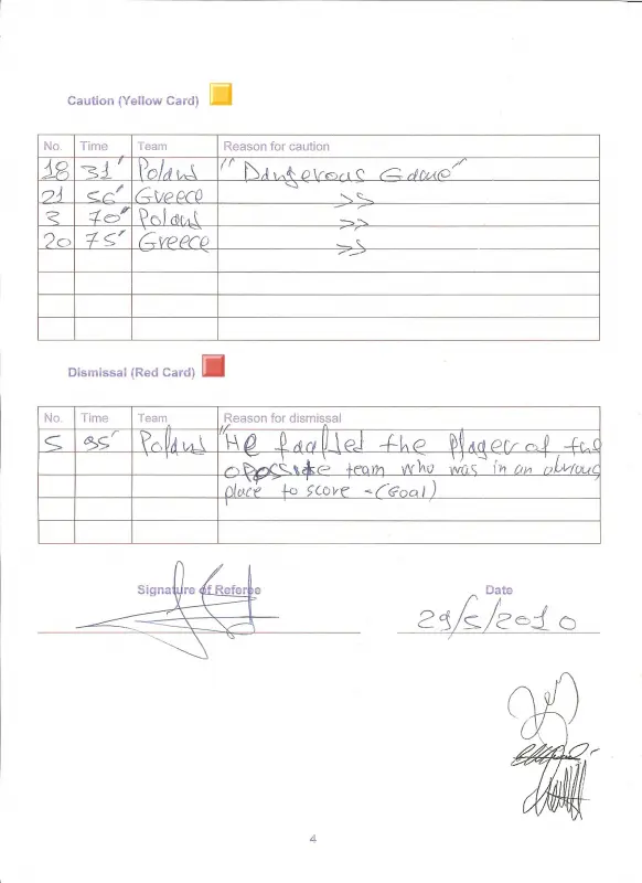 GRE – POL