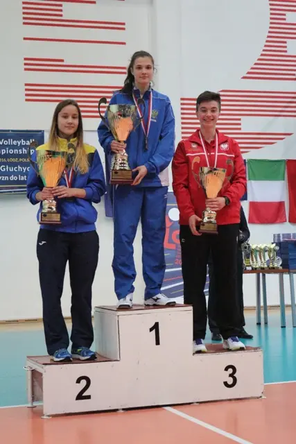 1st U21 EC Volleyball – Closing Ceremony
