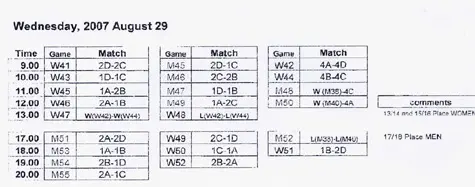 Matches