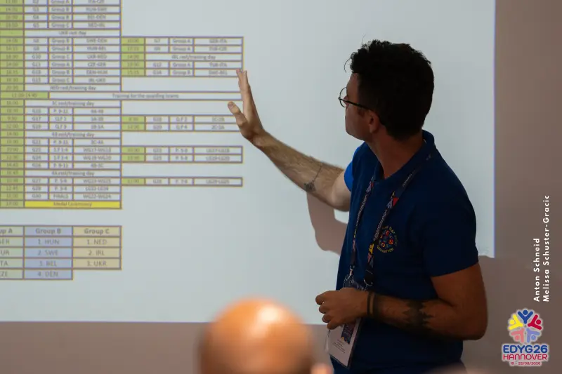 Day 1 — Technical Meeting