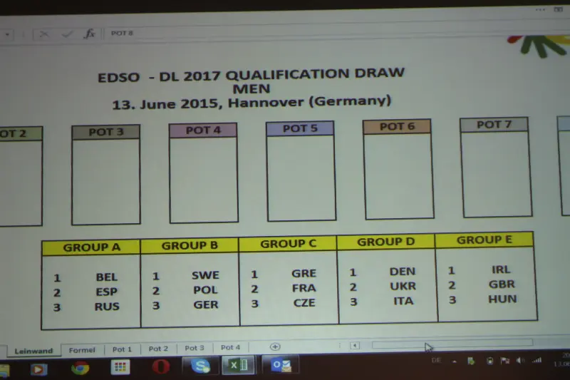 Draw Ceremony - Qualifying Games Football for the Deaflympics 2017
