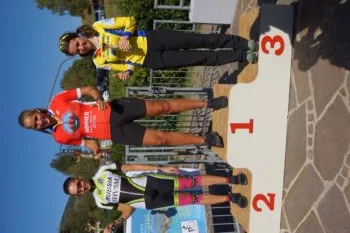 Foto: The winners Overall points 2016 women