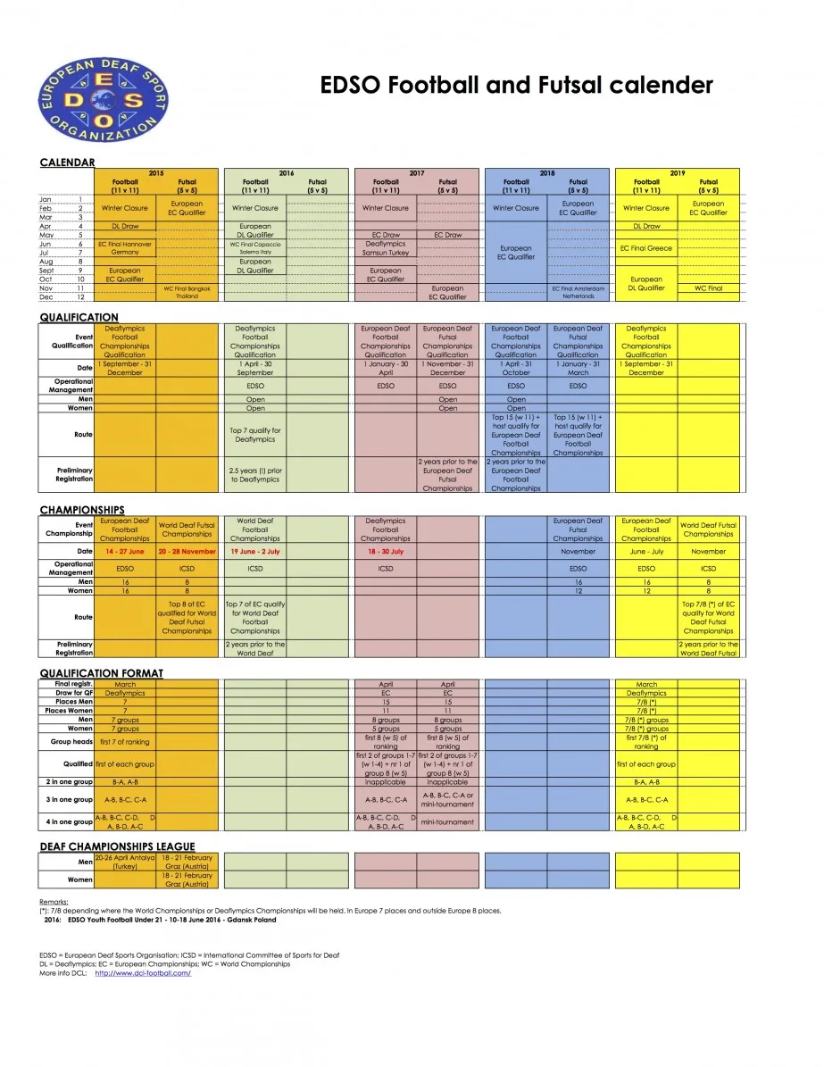EDSO Football and Futsal Calendar 2015-2019